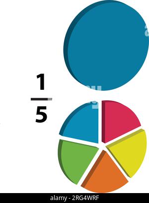 Una torta di frazione è divisa in una-cinque fette, ognuna delle quali mostra frazioni matematiche, spiegata in matematica. su sfondo bianco. Illustrazione Vettoriale