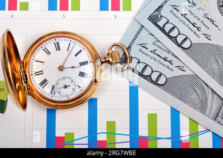 Oro orologio da tasca sul dollaro banconote denaro Foto Stock