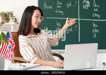 Insegnante di inglese che tiene lezioni di grammatica online in classe Foto Stock