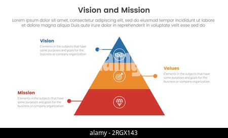 infografica del framework di strumenti per l'analisi di obiettivi e valori di business vision con struttura a piramide in 3 fasi per il vettore di presentazione delle diapositive Foto Stock