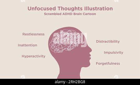 Testa umana con molti pensieri sfocati, cervello ADHD criptato, adulto con ADHD e sindrome di salute mentale. Disturbo da deficit di attenzione e iperattività. M Illustrazione Vettoriale