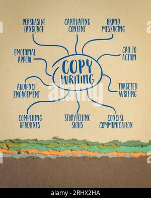 copywriting infografiche o schizzi di mappe mentali su carta grafica, marketing, branding e concetto di comunicazione Foto Stock