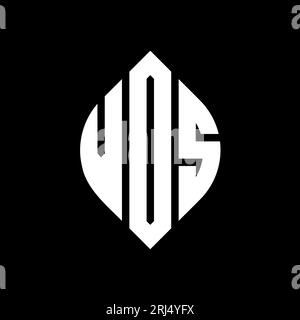 Logo VOS a lettera circolare con forma circolare ed ellisse. Lettere ellittiche VOS con stile tipografico. Le tre iniziali formano un logo circolare. VOS ci Illustrazione Vettoriale