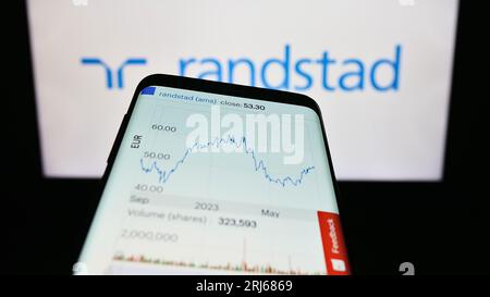 Telefono cellulare con sito Web dell'azienda olandese di risorse umane Randstad NV sullo schermo davanti al logo aziendale. Mettere a fuoco in alto a sinistra sul display del telefono. Foto Stock