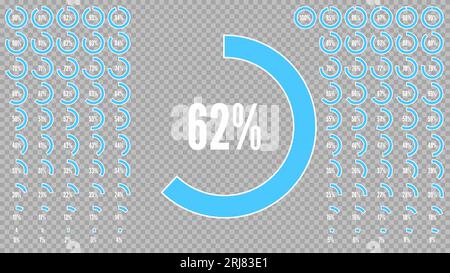 Diagrammi circolari percentuali da 0 a 100. Set di icone per infografica. Raccolta di grandi percentuali per interfaccia utente utente o infografica aziendale. Blu e. Illustrazione Vettoriale
