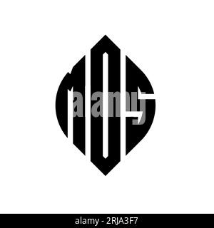 Logo con lettera circolare MOS con forma circolare ed ellisse. Lettere ellittiche MOS con stile tipografico. Le tre iniziali formano un logo circolare. MOS ci Illustrazione Vettoriale