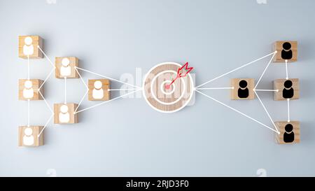 blocco di legno che stampa un collegamento di collegamento icona di destinazione con un'icona umana su sfondo bianco. Concetto di obiettivi e obiettivi aziendali. business compet Foto Stock