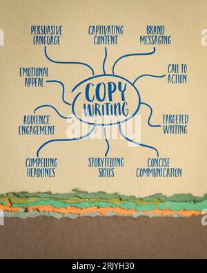 copywriting infografiche o schizzi di mappe mentali su carta grafica, marketing, branding e concetto di comunicazione Foto Stock