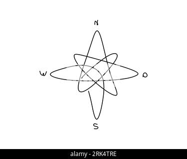 Hand drawing single one line of compass, isolated on white background. Stock Vector