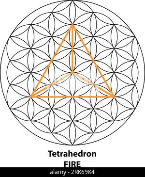 Tetraedro fuoco. Contorno Flower of Life Black. Colore elementi di disegno vettoriale geometria spaventata. Sono simboli di religione, filosofia e spiritualità. Illustrazione Vettoriale