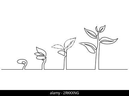 Disegno continuo della fase di crescita dell'albero. Le piante crescono isolate su fondo bianco o seme di piante, coltivando e coltivando con un disegno a linea Illustrazione Vettoriale