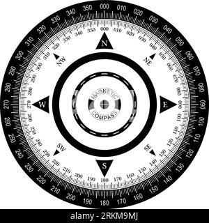 Bussola vettore rosa con otto direzioni del vento e doppia scala di 360 gradi. Simbolo di navigazione. Simbolo di navigazione marina, nautica o trekking. Illustrazione Vettoriale