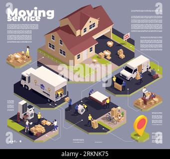 Diagramma di flusso isometrico del servizio di trasferimento con l'azienda in movimento che trasferisce le persone illustrazione vettoriale Illustrazione Vettoriale