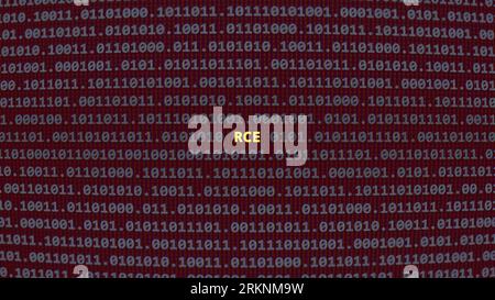 Cyber Attack rce. Testo della vulnerabilità in stile ART ascii del sistema binario, codice nella schermata dell'editor. Testo in inglese, testo in inglese Foto Stock