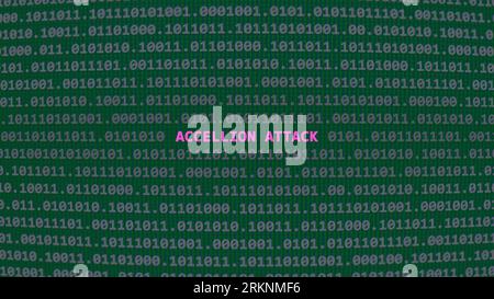 Attacco accellion Cyber Attack. Testo della vulnerabilità in stile ART ascii del sistema binario, codice nella schermata dell'editor. Testo in inglese, testo in inglese Foto Stock