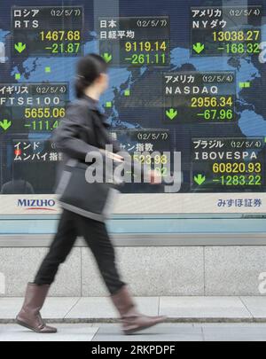 Bildnummer: 57963631 Datum: 07.05.2012 Copyright: imago/Xinhua (120507) -- TOKYO, 7 maggio 2012 (Xinhua) -- Una donna passa davanti a una bacheca elettronica a Tokyo, Giappone, 7 maggio 2012. Nikkei è sceso al minimo di chiusura di tre mesi al di sotto di 9.200 lunedì, a seguito della nuova preoccupazione europea sollevata dalle elezioni francesi e greche. La media di Nikkei Stock del 225 è scesa di 261,11 punti, o del 2,78%, da mercoledì a 9.119,14, il suo punteggio di chiusura più basso dal 14 febbraio, quando è scesa a 9.052,07. (Xinhua/Kenichiro Seki) (zw) JAPAN-TOKYO-STOCK-FALL PUBLICATIONxNOTxINxCHN Wirtschaft Börse Börsenkurs Aktienind Foto Stock