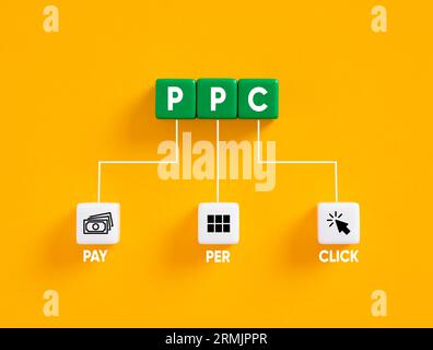 Concetto PPC Pay per Click. Concetto aziendale di marketing online digitale. Foto Stock