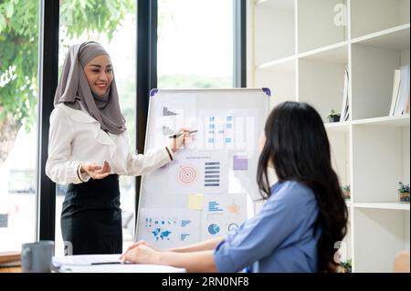 Una donna d'affari musulmana asiatica sicura e professionale presenta il suo progetto finanziario aziendale e ha riassunto i dati finanziari al suo team nel Foto Stock