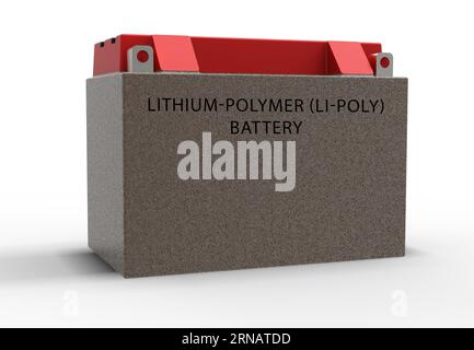 Batteria ai polimeri di litio (li-poli) Una batteria ai polimeri di litio è una batteria ricaricabile che utilizza un elettrolita polimerico al posto di un elettrolita liquido Foto Stock