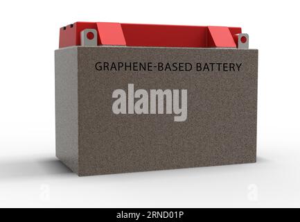 Batteria a base di grafene Una batteria a base di grafene è un tipo di batteria che utilizza grafene come materiale catodico o anodo. Offre un'elevata densità di energia, Foto Stock