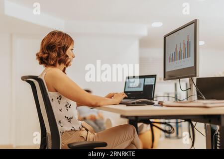 Una dipendente donna analizza i dati, pianifica la crescita e collabora in un ufficio moderno. Questo business internazionale pone l'accento sull'innovazione, sul lavoro di squadra e su Foto Stock