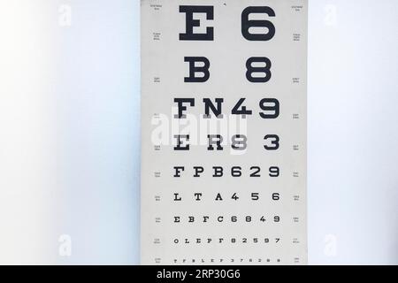 Lavagna con lettere e numeri per un esame oculistico da parte di un medico o di un ottico Foto Stock