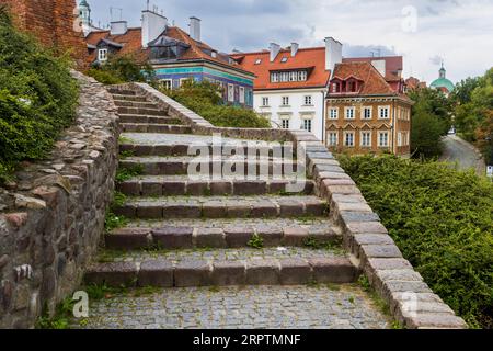 Varsavia, Polonia - 23 agosto 2023, Case situate nel centro storico della città polacca di varsavia con il teatro Stara Prochownia. Foto Stock