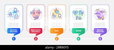 Layout colorato della terapia comportamentale con icone a linee Illustrazione Vettoriale