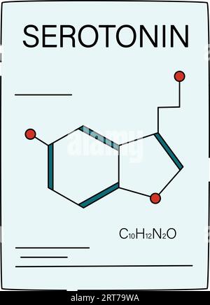 Poster con la formula chimica della serotonina, l'ormone della felicità Illustrazione Vettoriale