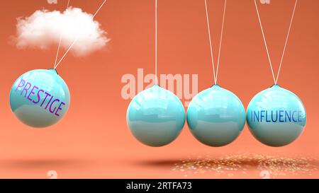 La Prestige porta all'influenza. Una metafora in cui Prestige dà il potere di mettere in moto l'influenza. Relazione causa-effetto tra loro.,illustrazione 3d. Foto Stock