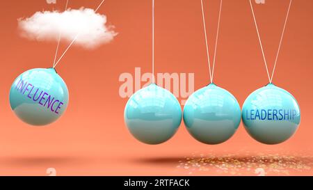 L'influenza porta alla leadership. Una metafora in cui l'influenza dà il potere di mettere in moto la leadership. Relazione causa-effetto tra di loro.,3d illus Foto Stock