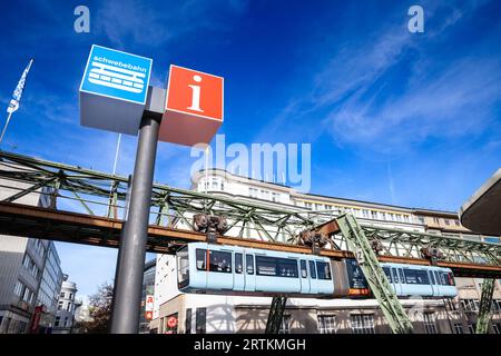 Immagine di un treno su Wuppertal schwebahn. Il Wuppertaler Schwebahn è una ferrovia sospesa a Wuppertal, in Germania. Il suo nome originale era Einschie Foto Stock