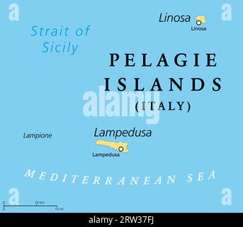 Isole Pelagie con Lampedusa, Linosa e Lampione, mappa politica. Arcipelago di tre piccole isole situate nel Mar Mediterraneo. Foto Stock