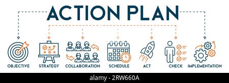 Action Plan banner Web icon concetto di illustrazione vettoriale con icona di obiettivo, strategia, collaborazione, pianificazione, atto, avviare, controllare e implementare Illustrazione Vettoriale