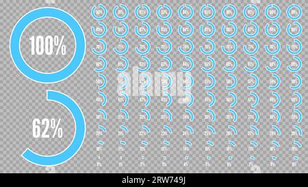 Diagrammi circolari percentuali da 0 a 100. Set di icone per infografica. Raccolta di grandi percentuali per interfaccia utente utente o infografica aziendale. Blu e. Illustrazione Vettoriale