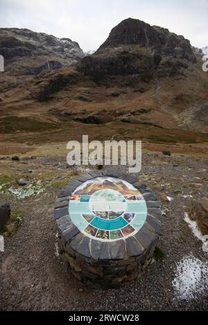 Visitare l'isola di Skye in Scozia all'inizio di dicembre godendo questo posto al massimo Foto Stock