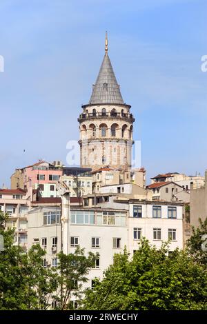 La torre di Galata (in turco: Galata Kulesi) chiamata Christ Tower dai genovesi un famoso punto di riferimento medievale e l'architettura del quartiere di Beyoglu a Istanbul, in Turchia Foto Stock