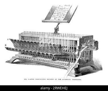 La macchina perforatrice del telegrafo automatico. Un'invenzione di Thomas Alva Edison. Originariamente pubblicato su una rivista 1879 Foto Stock