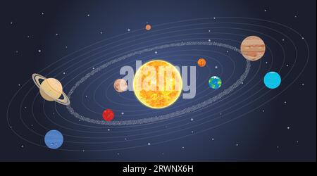 Pianeti del sistema solare che ruotano attorno al Sole (non in scala) Illustrazione Vettoriale