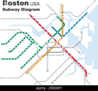 Illustrazione vettoriale modificabile a strati del diagramma della metropolitana di Boston, Stati Uniti. Illustrazione Vettoriale