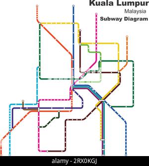 Illustrazione vettoriale modificabile a strati del diagramma della metropolitana di Kuala Lumpur, Malesia. Illustrazione Vettoriale