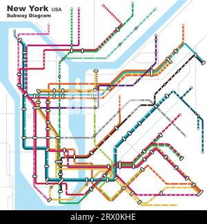 Illustrazione vettoriale modificabile a strati del diagramma della metropolitana di New York, Stati Uniti d'America. Illustrazione Vettoriale