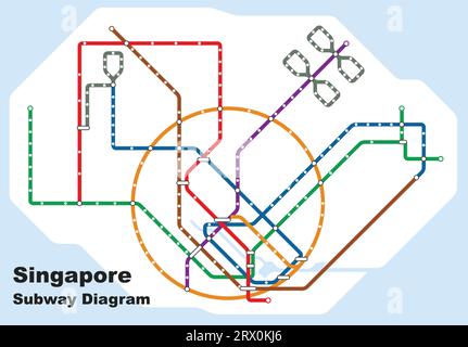 Illustrazione vettoriale modificabile a livelli del diagramma della metropolitana di Singapore. Illustrazione Vettoriale