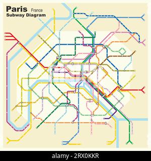 Illustrazione vettoriale modificabile a più livelli del diagramma della metropolitana di Parigi, Francia. Illustrazione Vettoriale
