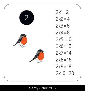 Quadrato di moltiplicazione. Illustrazione del vettore della scuola con gli uccelli. Tabella di moltiplicazione. Poster per l'istruzione dei bambini. Carta matematica per bambini. Illustrazione Vettoriale