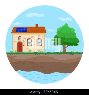 Paesaggio con casa, albero e terreno all'interno di forma rotonda. Emblema, logo o icona di proprietà immobiliare.progettazione di concetto ambientale.illustrazione vettoriale di stock Illustrazione Vettoriale