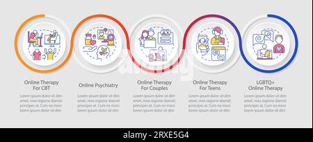 Layout della terapia online multicolore con icone lineari Illustrazione Vettoriale