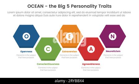 ocean big five trits infografica modello di palcoscenico a 5 punti con concetto di direzione corretta a nido d'ape per il vettore di presentazione delle diapositive Foto Stock