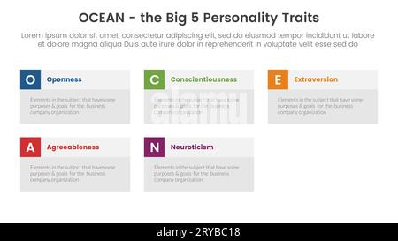 ocean big five trits infografica modello di palcoscenico a 5 punti con informazioni su grandi scatole per il vettore di presentazione delle diapositive Foto Stock