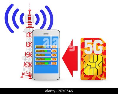 Smartphone e scheda sim Foto Stock